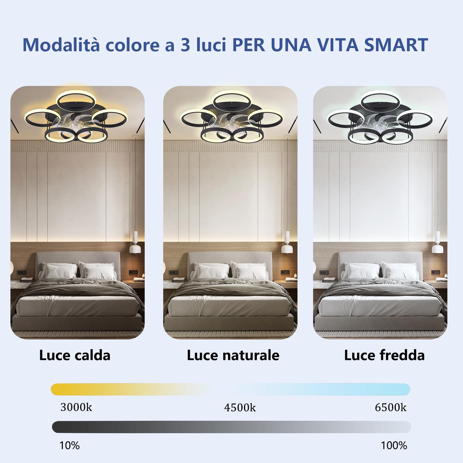 Ventilateur Plafond Avec Lumière LED – 45 Cm – Télécommande Et APP – 3 Couleurs – Silencieux