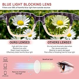 CHOFILORD 6 Pack Fashion Reading Glasses for Women Men Blue Light Blocking Oversized Square Readers with Spring Hinge (6 Pack Colorful A, 2.25)