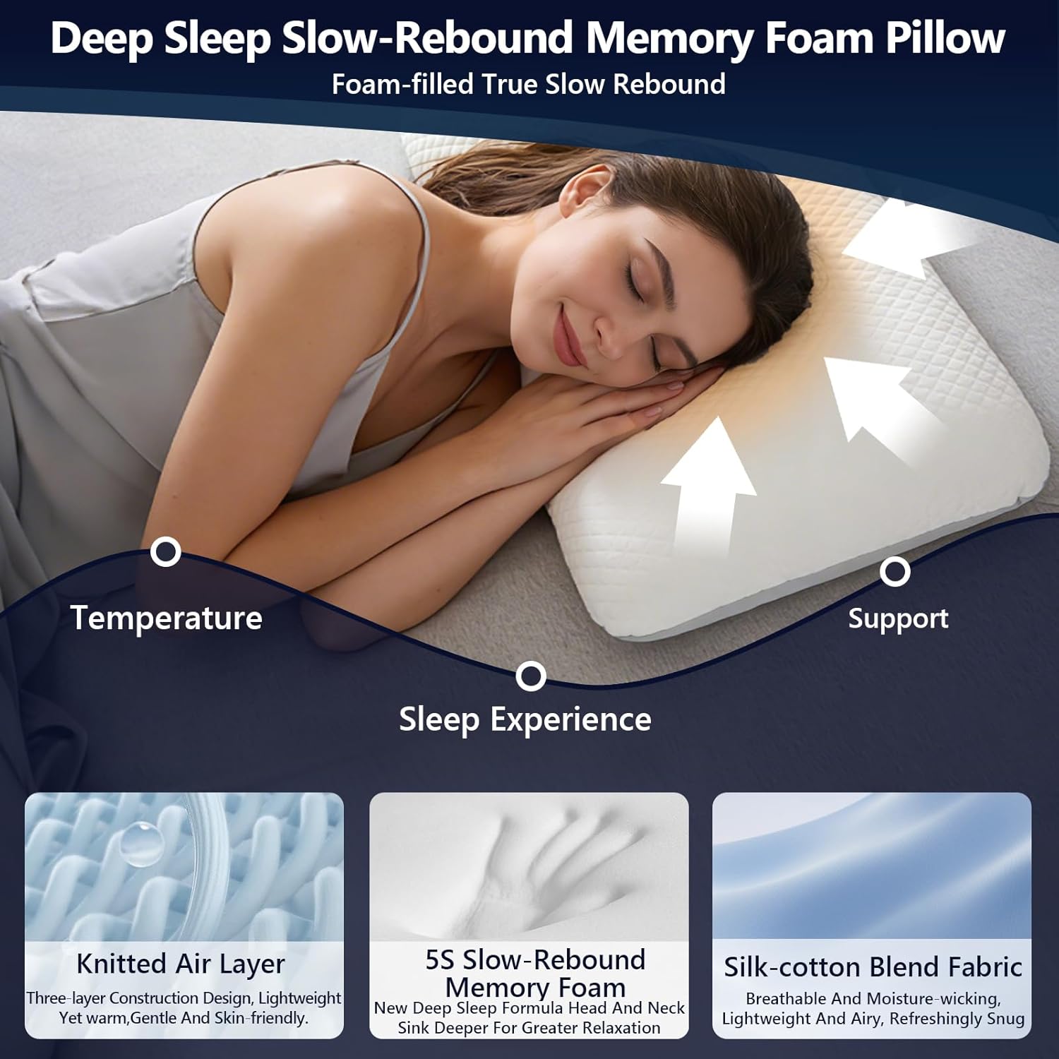 Memory Foam Bed Pillow, Cooling Cover, Medium Firm, 16 x 28 x 4 in | Solid slow-rebound foam; reversible cooling/soft cover; medium-firm neck support for home, dorms, hotels, RVs and travel stay