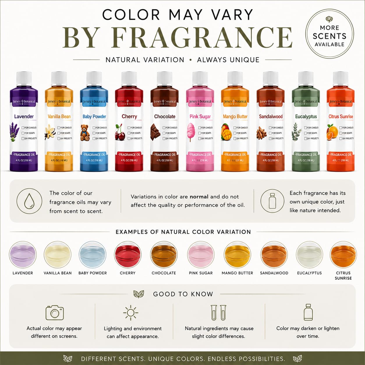 Amazon.com: Jersey Botanical Nag Champa Fragrance Oil, 4 oz for