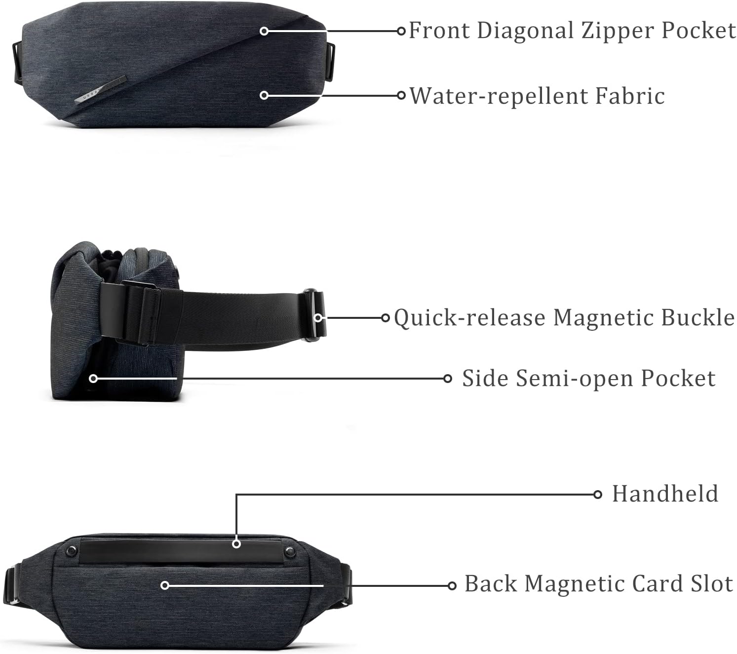 NIID-R0 Sling Bag: Multipurpose Chest Bag for Men & Women - Crossbody, Shoulder, Fanny Pack for Travel, Gym, Cycling - Image 5