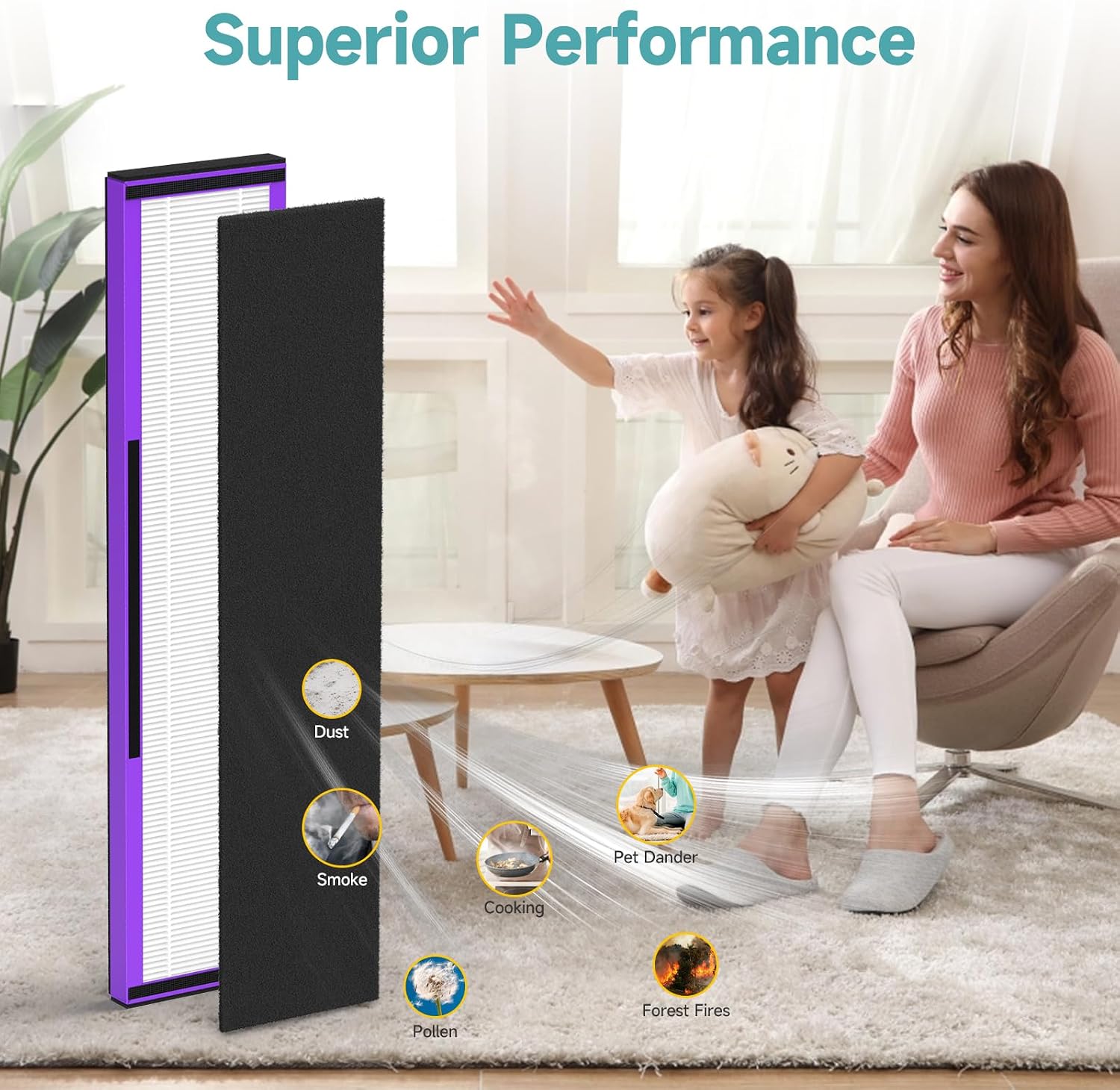Superior Performance Overview