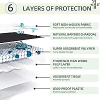 Vista 2 de kathson Almohadillas para orina de conejo, pañales desechables para conejos, almohadillas de entrenamiento de inodoro súper absorbentes