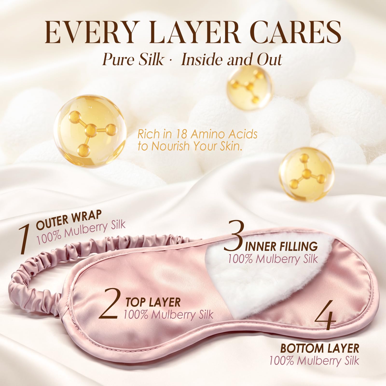 LULUSILK 100% Mulberry Silk Sleep Eye Mask for Sleeping Women and Men, Pink — Amazon image 3