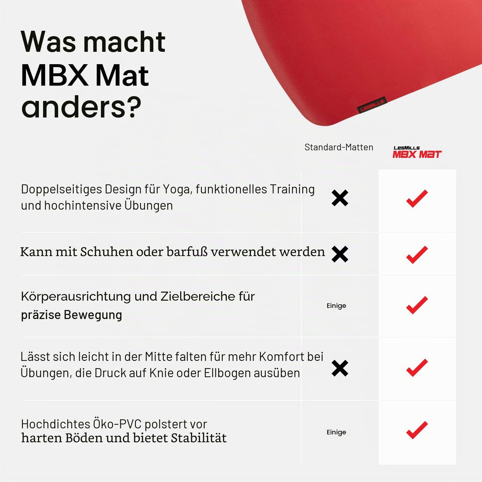 Les Mills™ MBX MAT™ Zweiseitig verwendbare Trainingsmatte für Yoga und dynamisches Fitnesstraining – für Zuhause und das Fitnessstudio