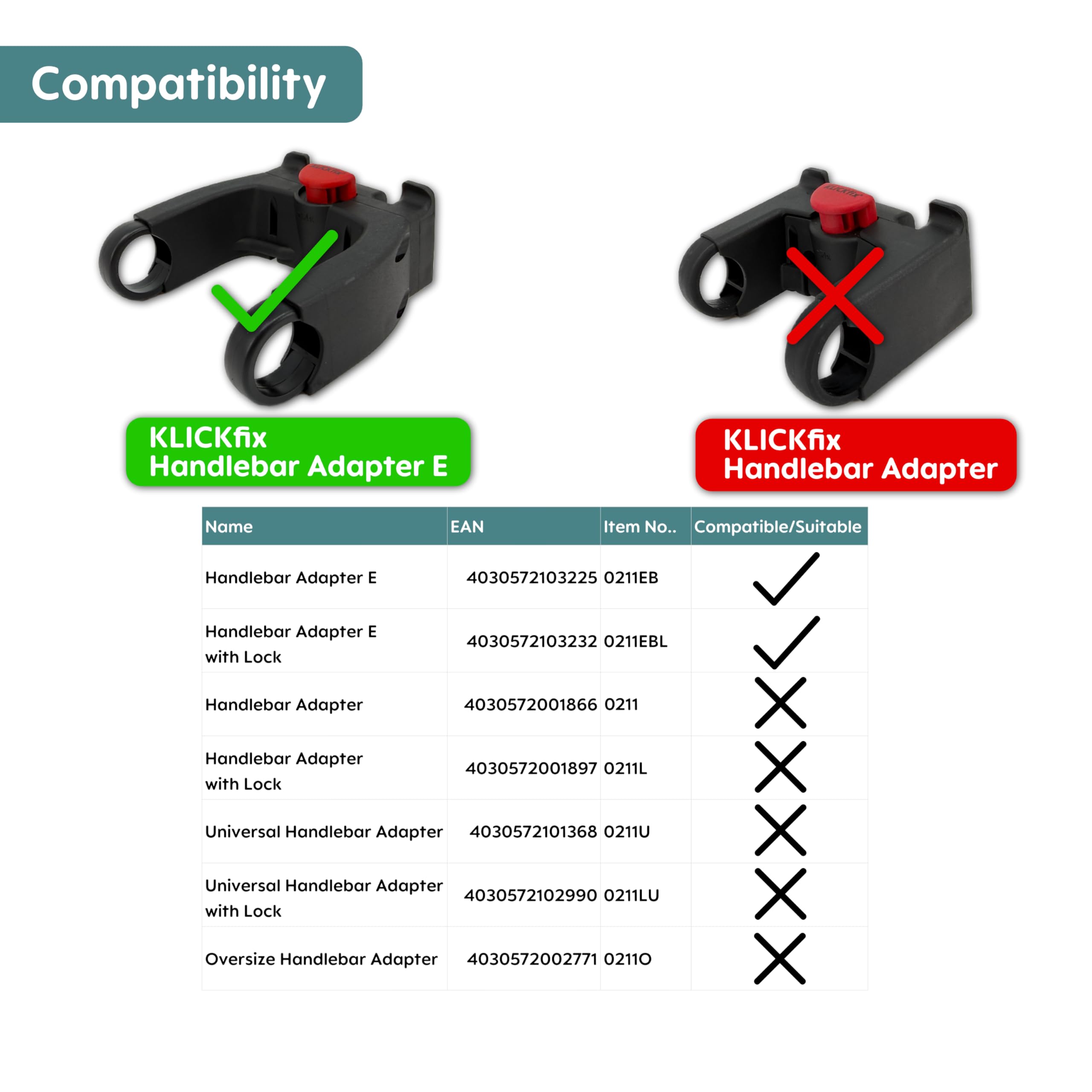 Adapter do rowerów Riese & Müller - Adapter Klickfix do kierownicy E, prosty montaż na rowerze, akcesoria