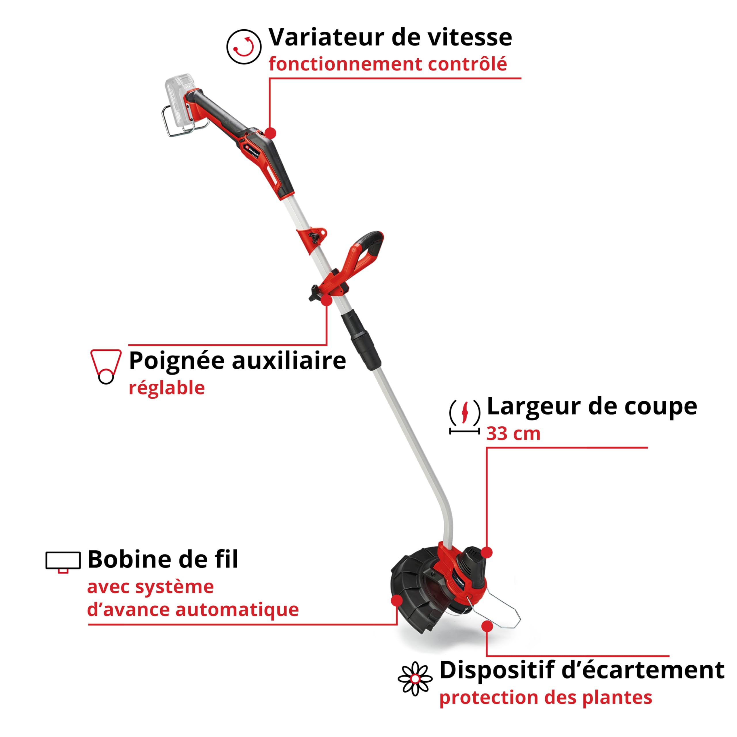 Einhell Coupe-Bordures sans Fil GE-CT 18/33 Li E- Solo Power X-Change (18V, Variateur de Vitesse à 2 Niveaux,Largeur de Coupe de 33 cm) Livré sans Batterie ni Chargeur