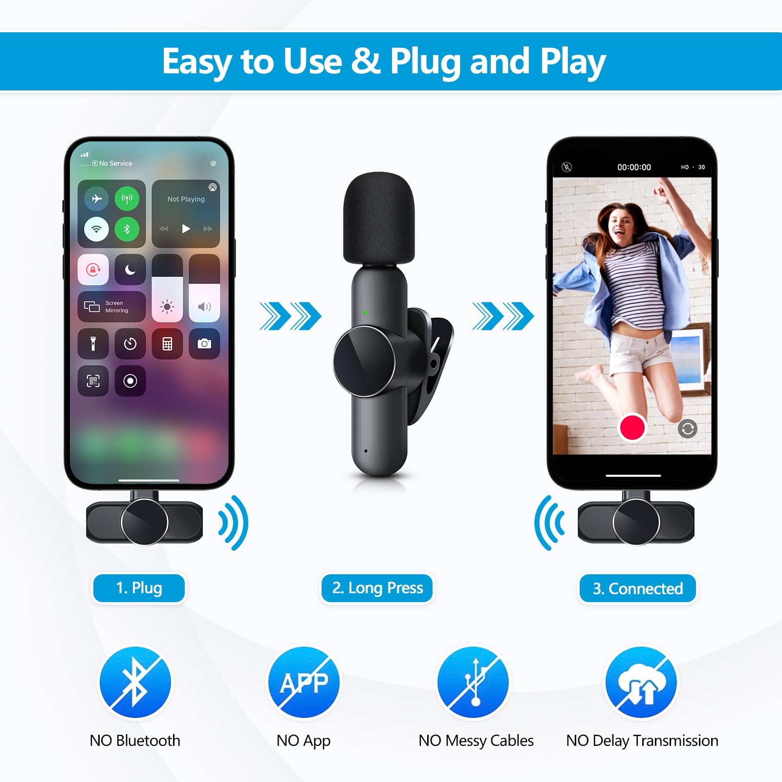 Micro Cravate Sans Fil Pour IPhone/Android - Kit Avec Trépied, étui Cuir, Parfait TikTok Et Streaming