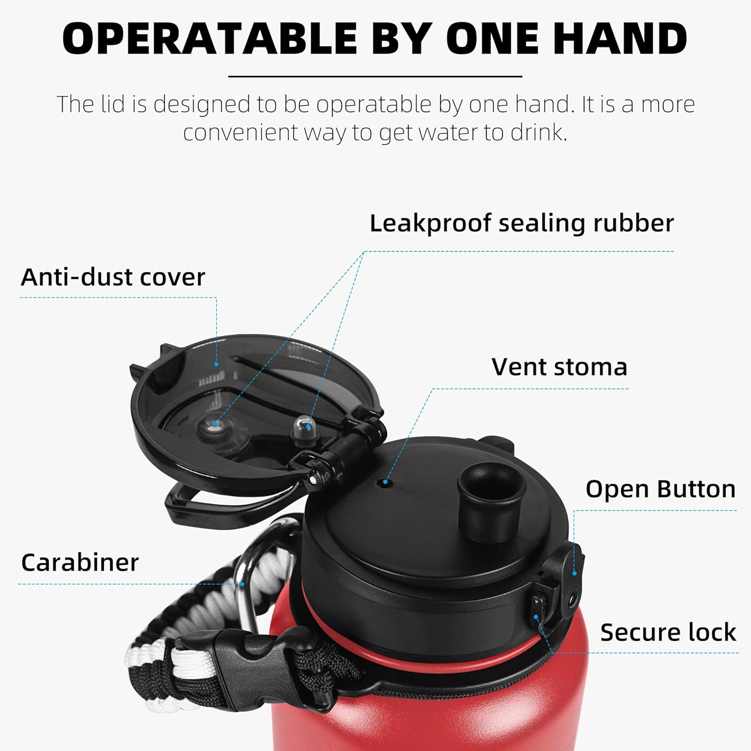 Fanhaw 40 oz Insulated Stainless Steel Water Bottle with Chug Lid, Leakproof & Sweat-Free Extra-Large Metal Bottle for Outdoor, Hiking & Gym (Red) - Image 2