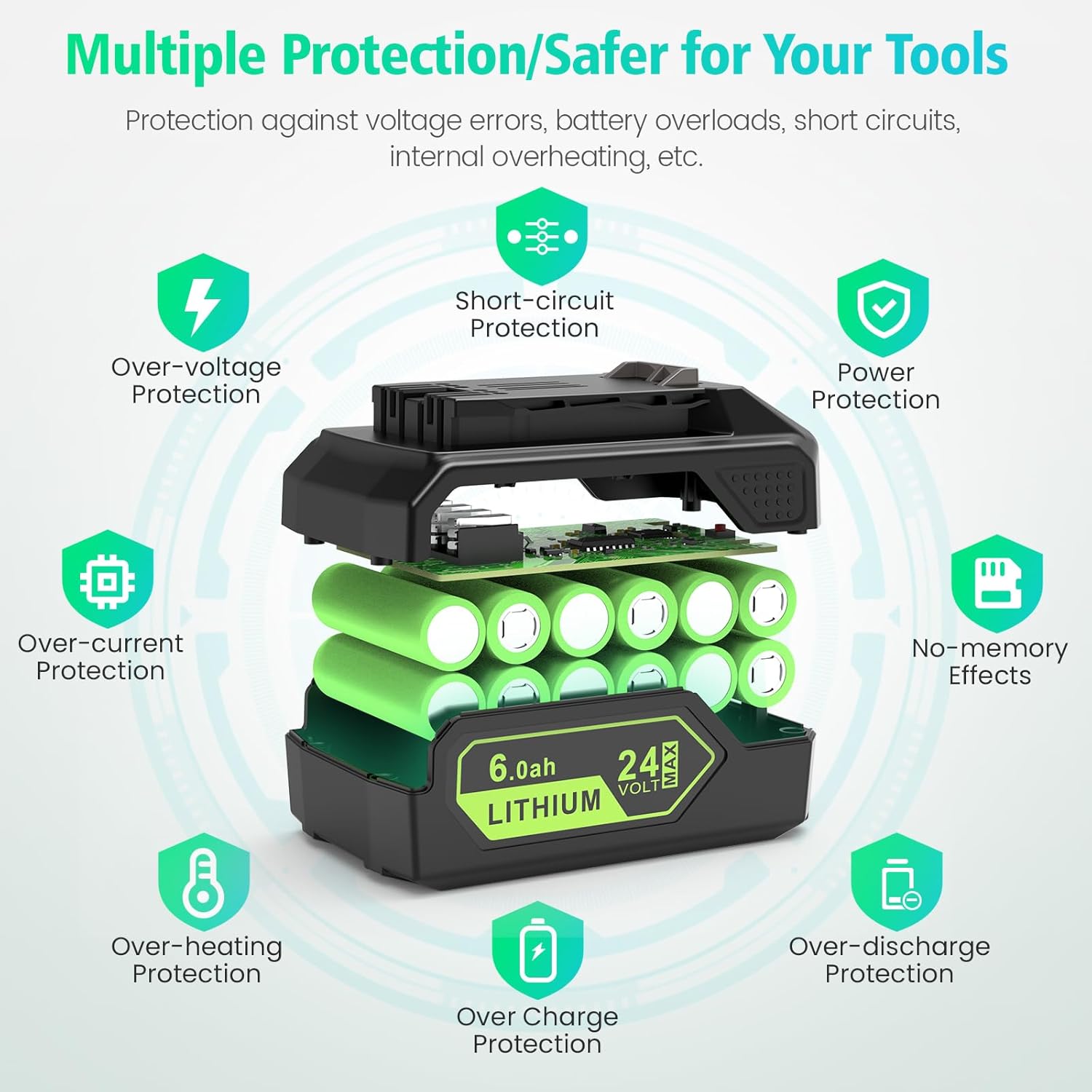 Fancy Buying 24V 6.0Ah Replacement Battery for Bissell CleanView XR & XR Pet 24V Battery Trimmer Weed Blower (1 Pack)