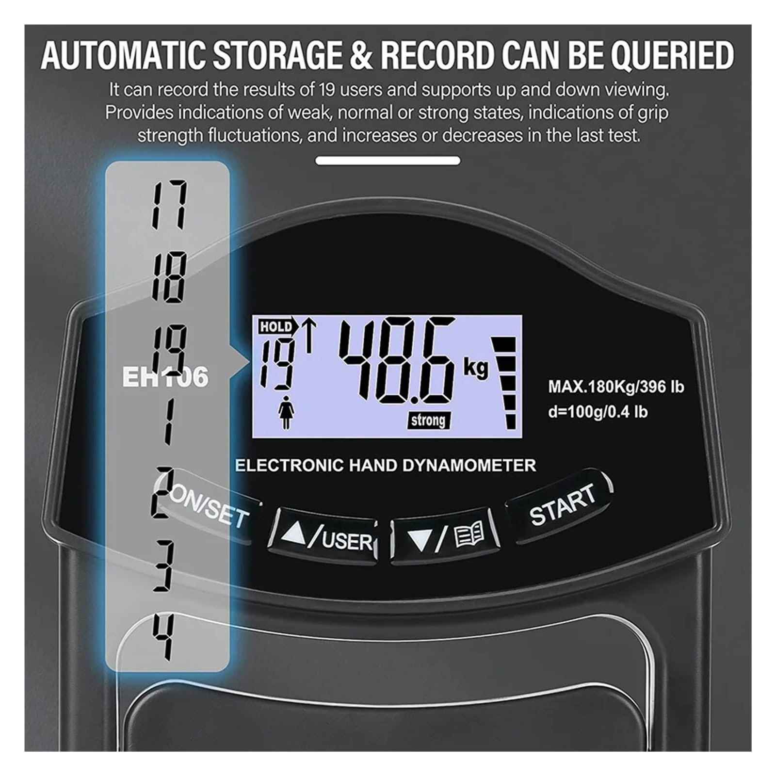 Tester di presa, dinamometro digitale da mano 396 libbre/180 kg, misuratore, schermo LCD USB Test accurati(Blue Grip Meter)