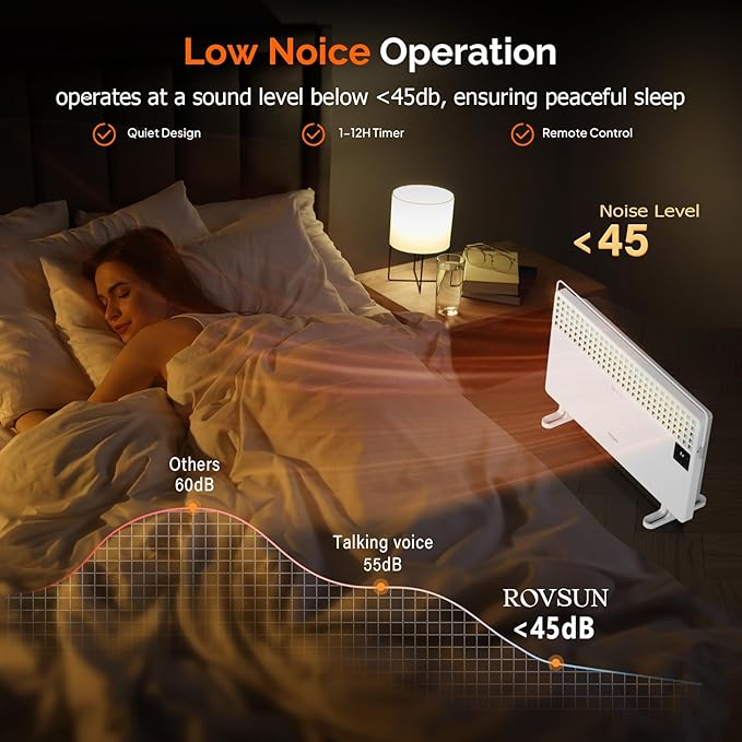 Calefactor Eléctrico Portátil Panel Convección 1500W 120V con Control Remoto miniatura 6
