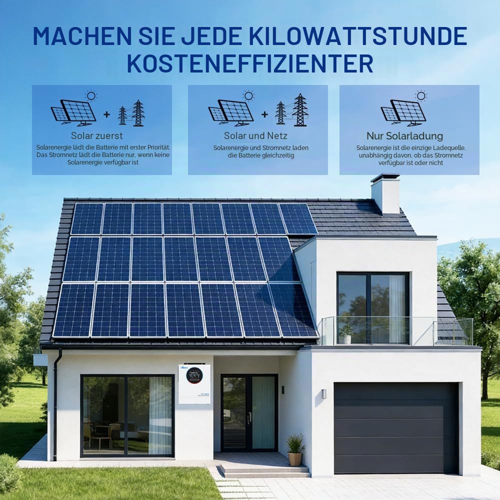 Anern FGI 12000 W Solar-Hybrid-Wechselrichter mit Netzeinspeisung - Evolution der ECO-Serie - 48 V bis 230 V, reine Sinuswelle, doppelter MPPT 160 A, 2 PV-Eingänge, doppelter AC-Ausgang, optionales