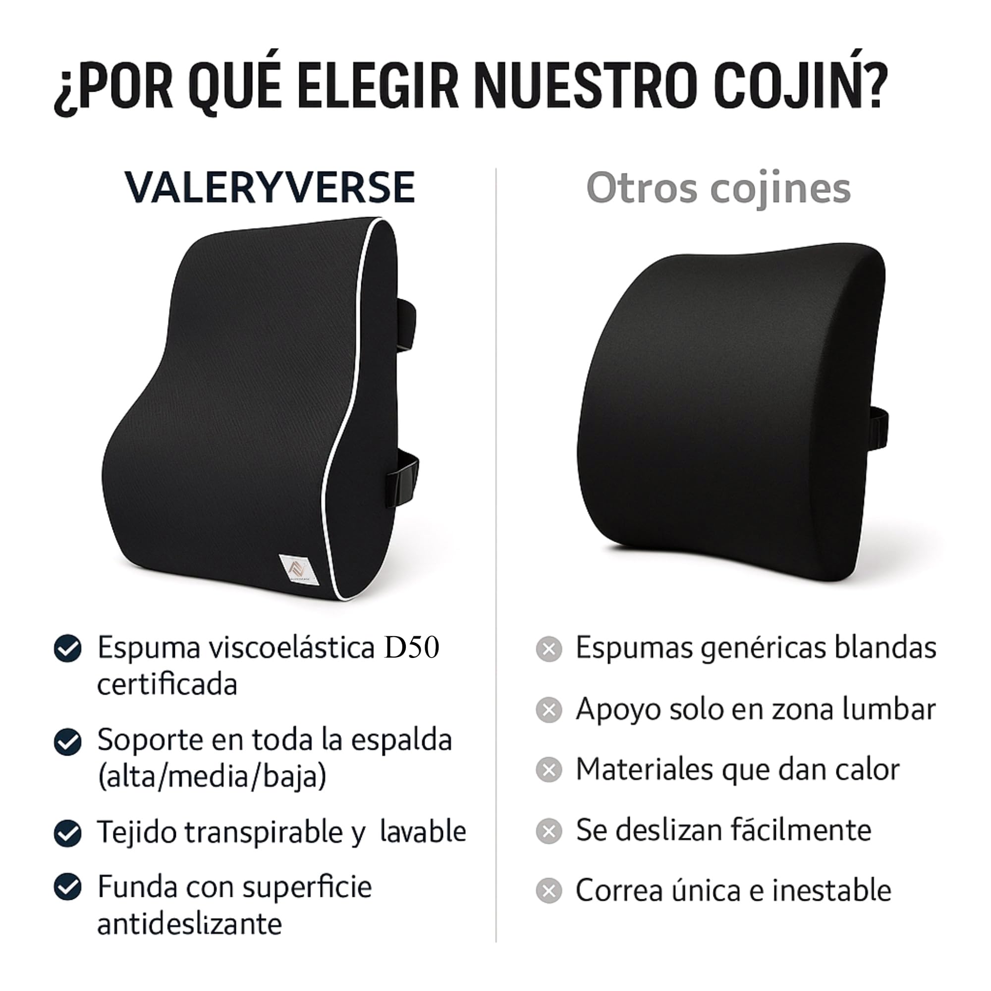 Cojín Lumbar Ergonómico Viscoelástica Alta Densidad D50 con Bolsa – Soporte Anatómico para Espalda y Cervicales – Correas de Sujeción Ajustables y Base Antideslizante – Oficina, Coche o Sofá – Negro