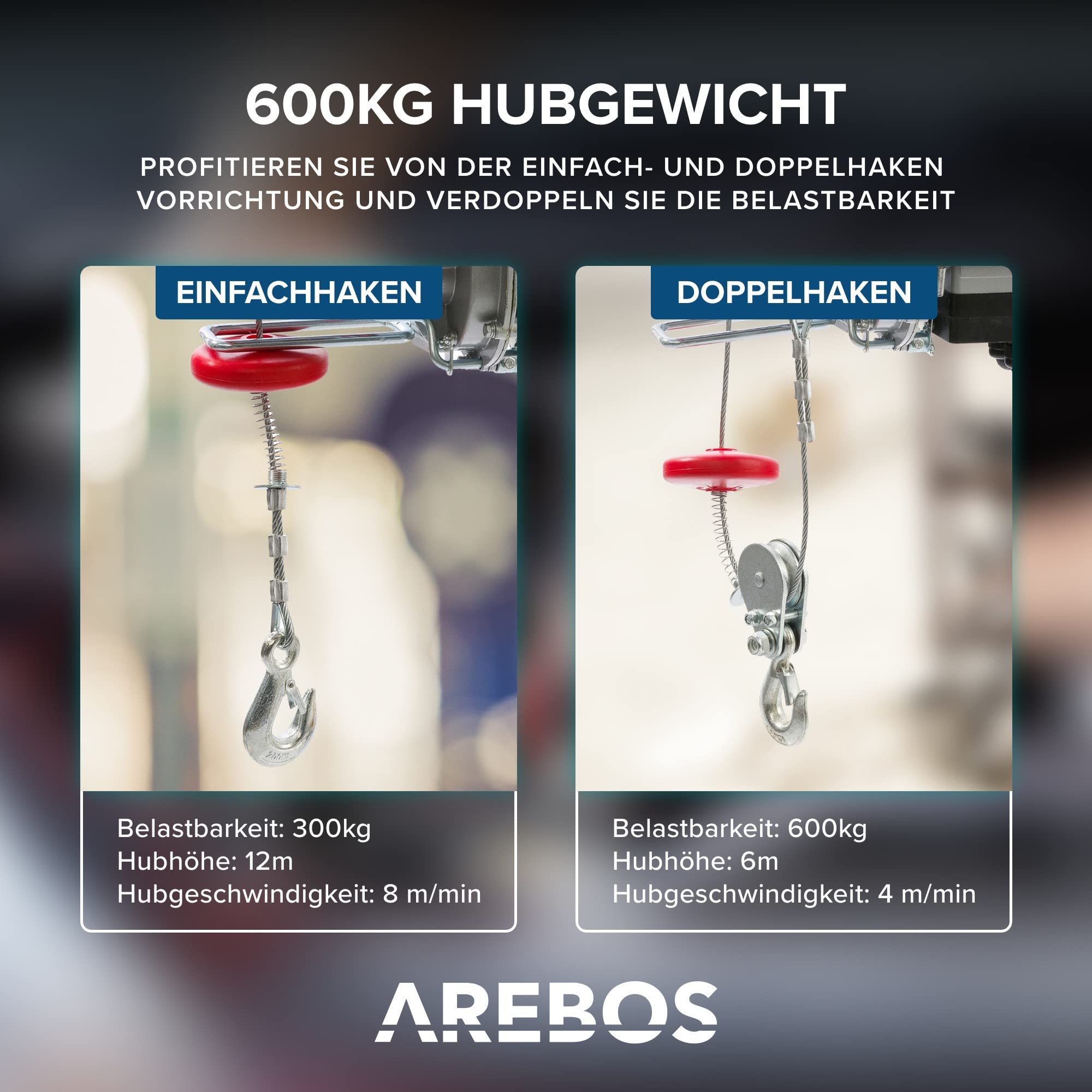 Arebos Elektrische Seilwinde 1000W Seilhebezug Kabelfernbedienung Hubhöhe 12m Tragkraft 300-600kg TÜV Rheinland GS