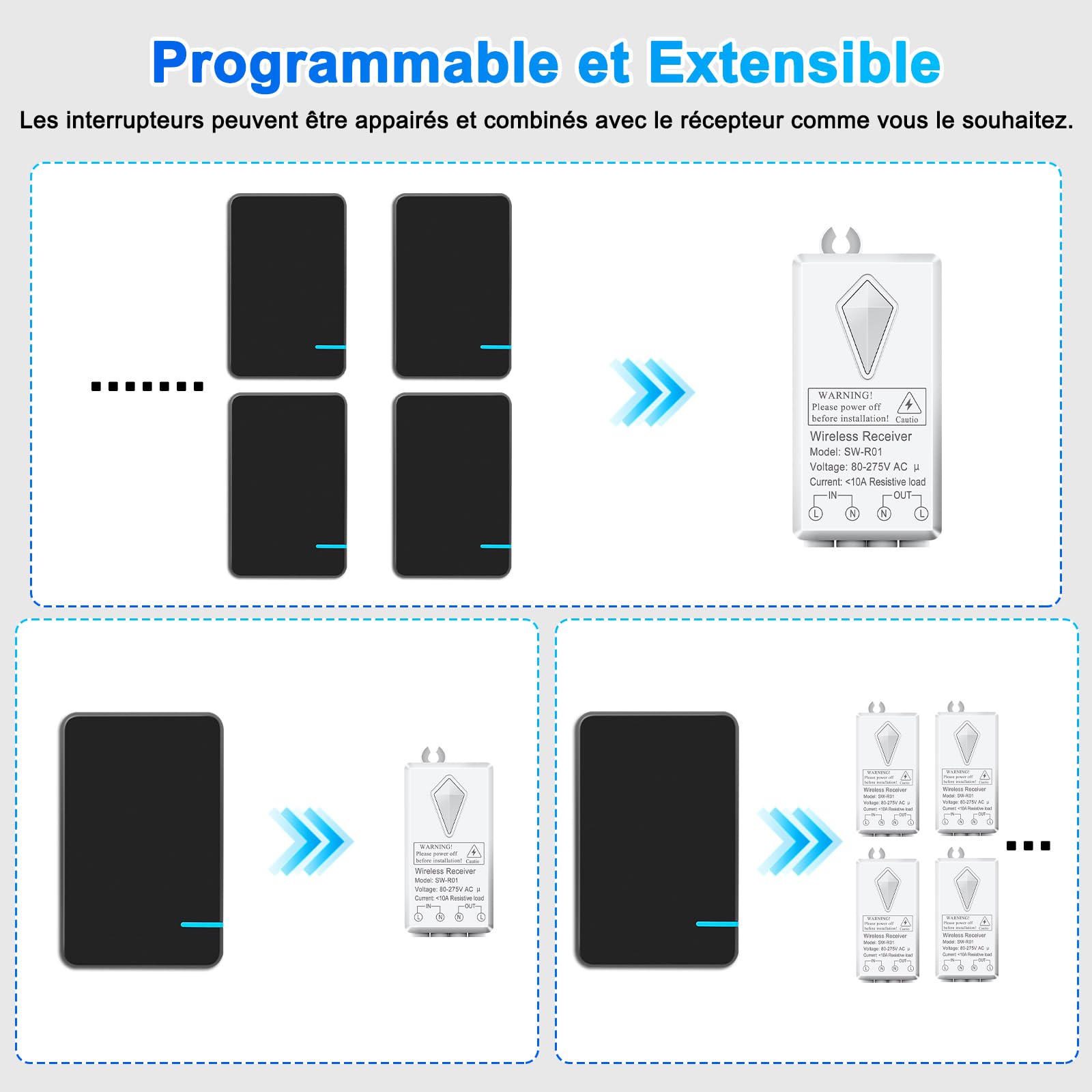 Interrupteur Sans Fil 230V,NineLeaf Kit Interrupteur et Récepteur Sans Fil 10A,Aucun Câblage Requis,étanche IP66,Portée de 400m pour l'éclairage(noir),4PK