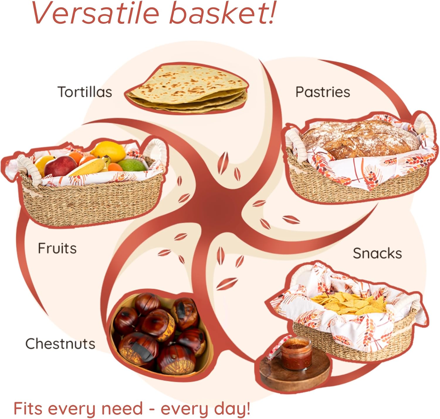 Vivi's Bread Warmer Basket with Stone | and Cotton Towel | for Sourdough Bakers | Water Hyacinth Bread Baskets for Serving | Artisan Terracotta Bun Warmer | Easter Hostess Gift