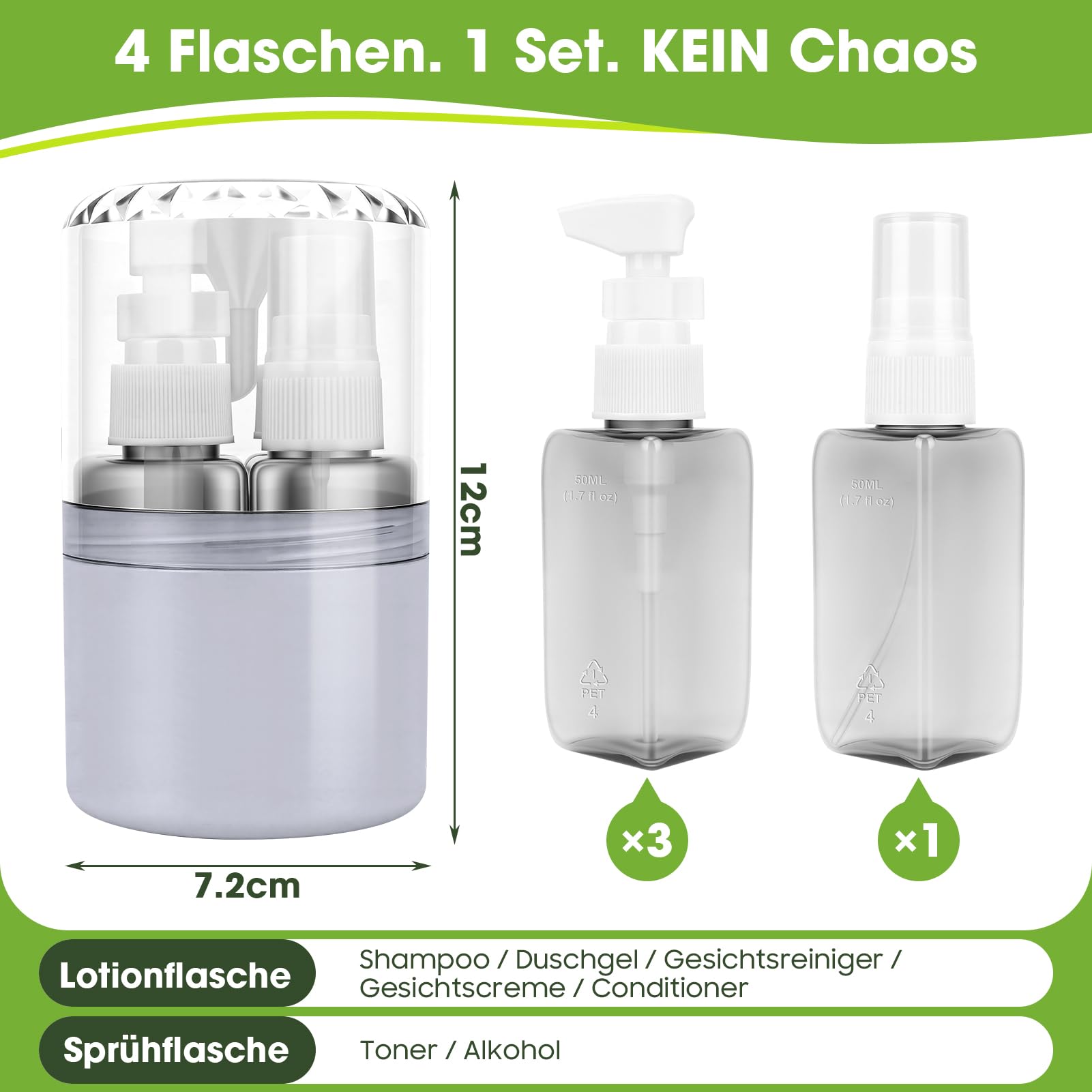 4-in-1 Reisespender zum Befüllen, 4 x 50 ml Reiseflaschen im Hartschalen-Etui, inkl. 3 Pumpspender + 1 Sprühflasche + 1 Trichter + Etiketten, auslaufsicher, ideal für Flugzeug-Handgepäck (Grau) - 2