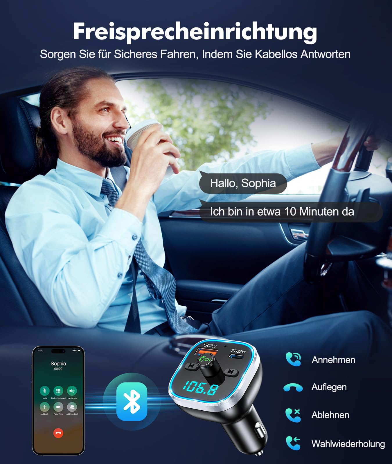 Mohard Bluetooth Adapter Auto, 54W [PD & QC 3.0] Schnellladung FM Transmitter Auto Bluetooth 5.3, Freisprechanlage, 7 Farbige LED-Atmosphärenlichter, Bloototh Transmitter Autoladegerät Bedienelemente