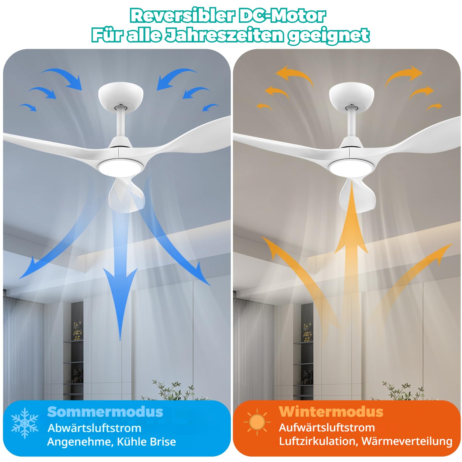 ocioc Deckenventilator mit Beleuchtung und Fernbedienung Große, LED Dimmbar, Ø107 cm, Weiß, Moderne Geräuscharm Lüfterlicht für Wohnzimmer, Schlafzimmer, Leise DC Motor, 6 Geschwindigkeiten, Timer