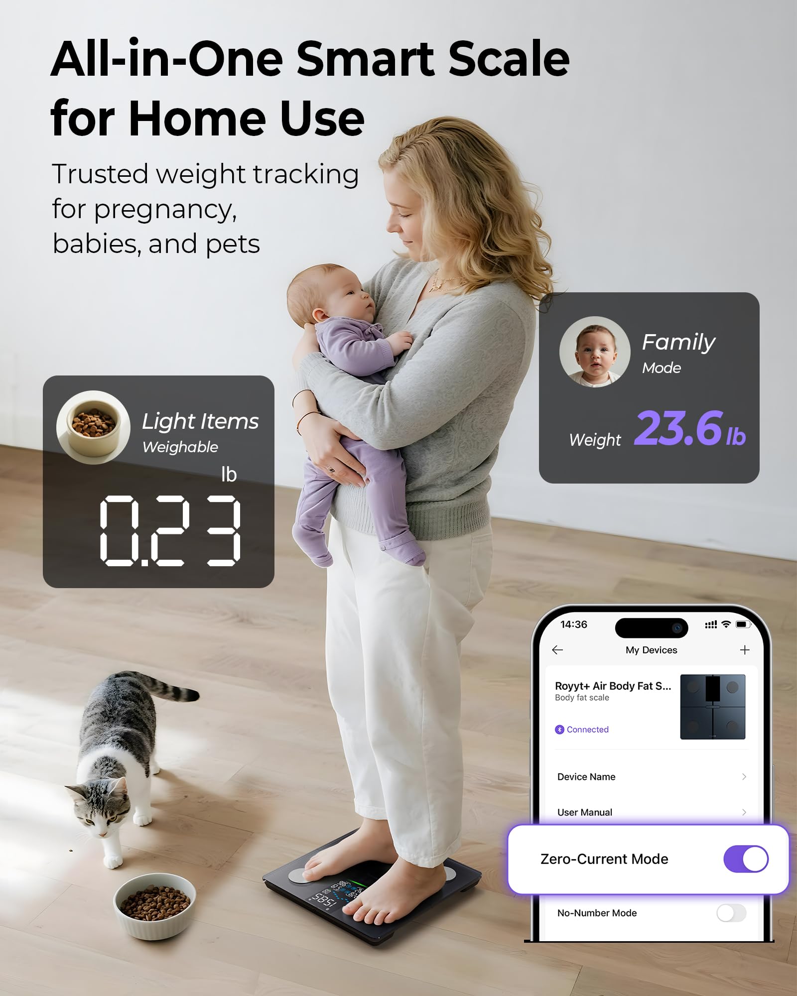Ovutek Bilancia digitale intelligente per peso corporeo, grasso corporeo e BMI, idonea FSA | HSA, bilancia da bagno con display grande, precisione fino a 0,02 kg, con app per fitness muscolare