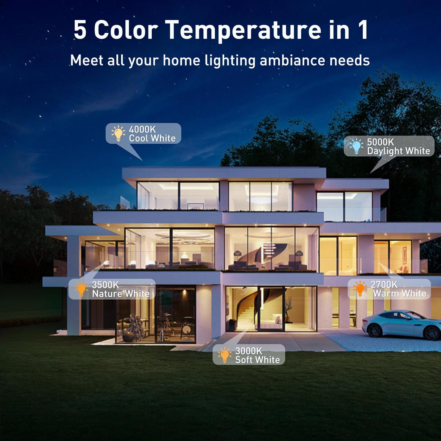 ALUSSO LIGHTING 24 Pack 4 Inch 5CCT Ultra-Thin LED Recessed Ceiling Light with Junction Box, 2700K-5000K Selectable, 9W 750LM Dimmable Canless Wafer Downlight, Damp Rated -ETL&FCC (White)