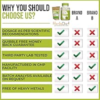 Vista 1 de Herbadiet Cápsulas de extracto de bambú Apoya la piel, el cabello y las uñas saludables Suplemento natural para el cabello con 70% de sílice