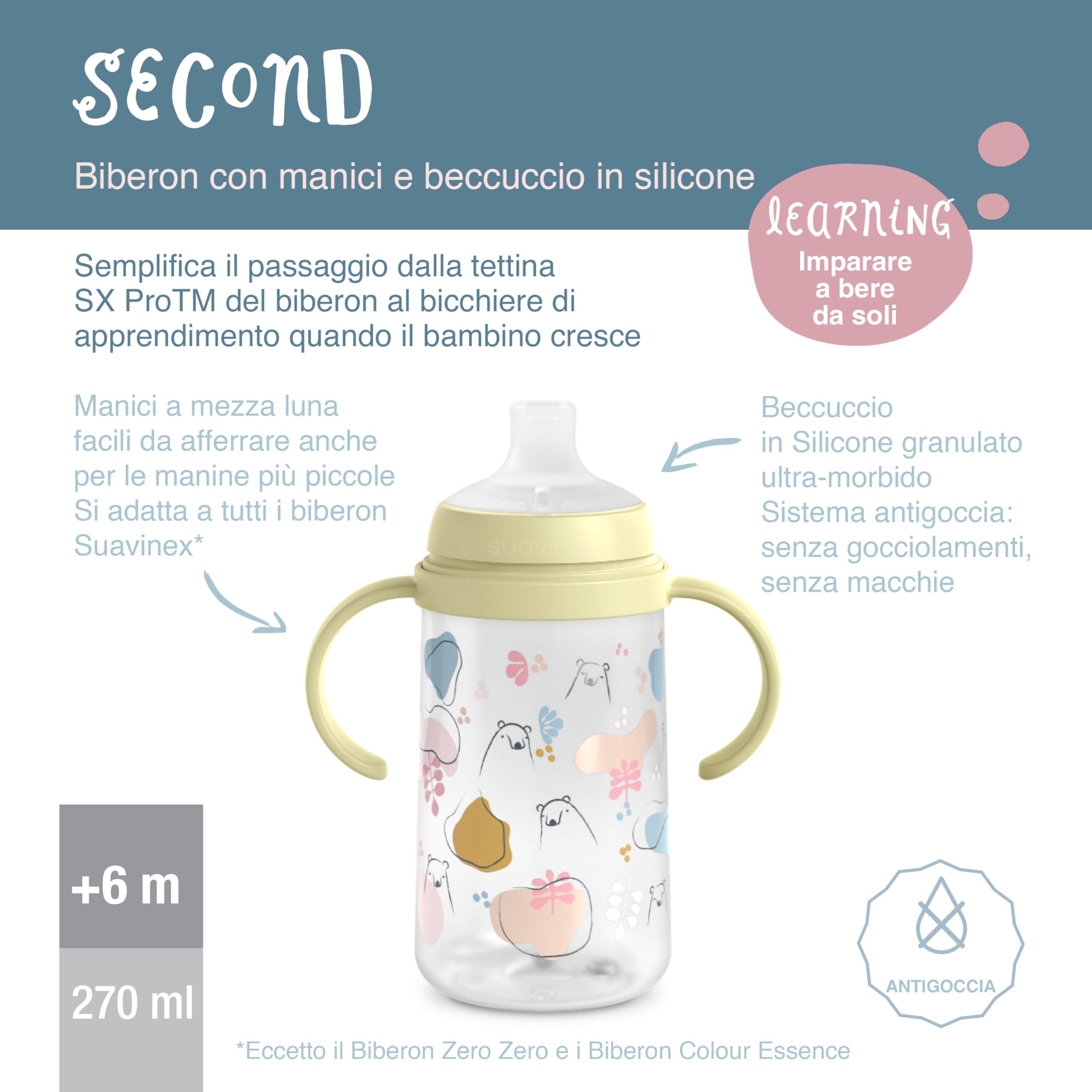 Comprar Suavinex Biberon Con Tetina Fisiologica De Silicona Flujo Denso 6m 360 Ml 3