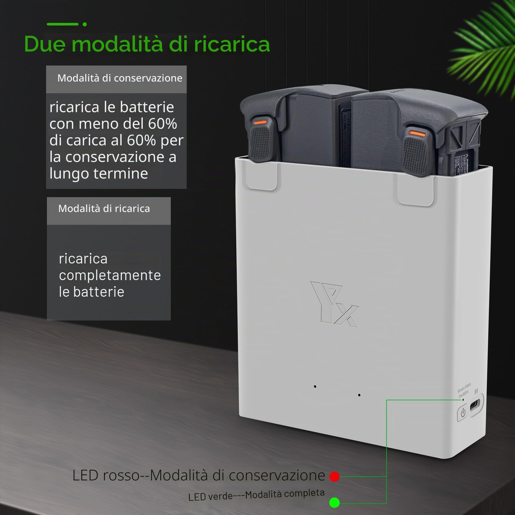 Hub caricabatterie bidirezionale con carica di archiviazione per drone DJI Avata 2, ricarica doppia batteria in sequenza, accessori di ricarica