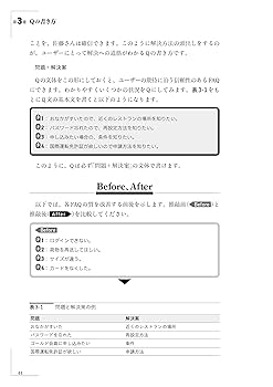 良いFAQの書き方──ユーザーの「わからない」を解決するための