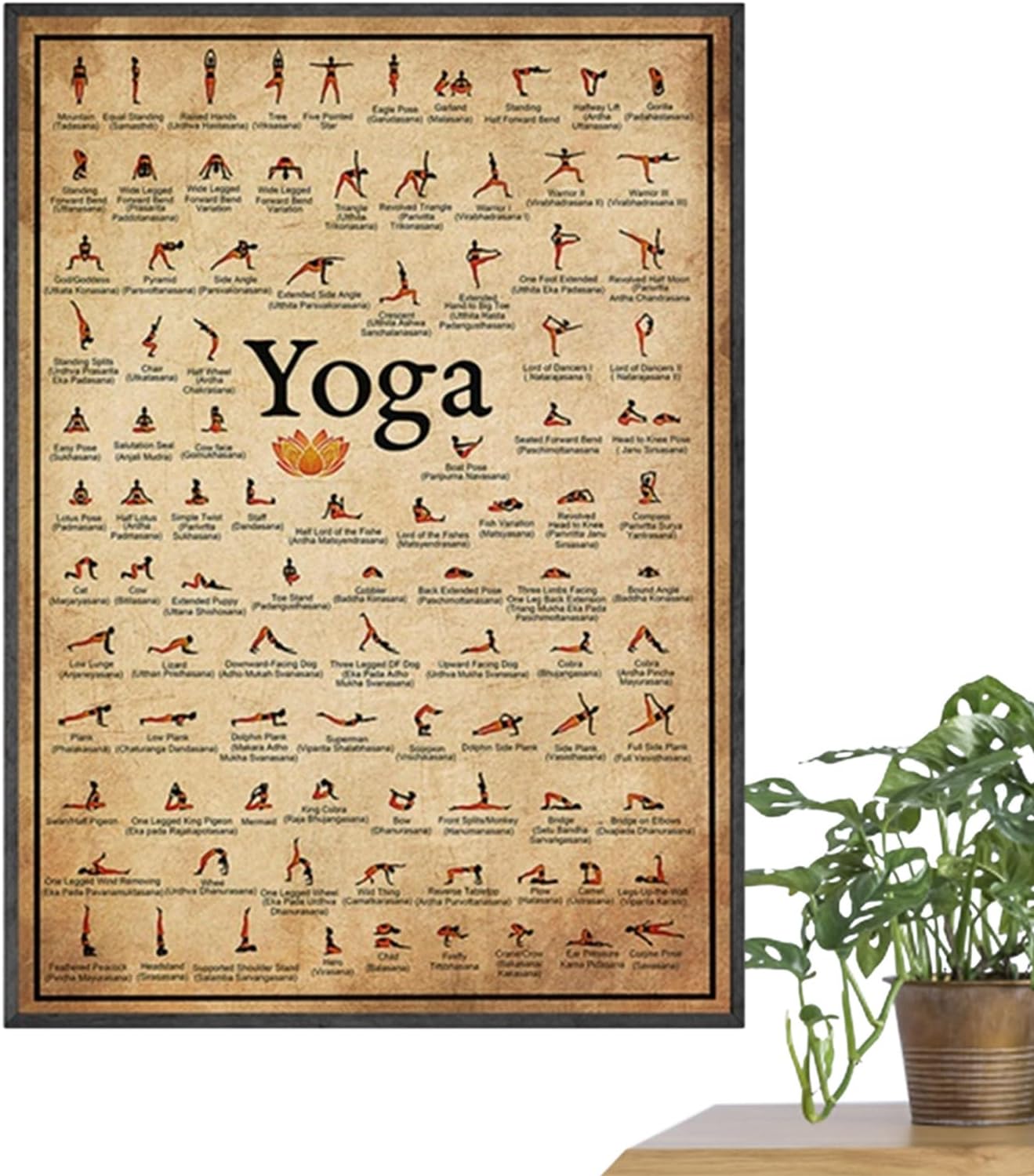 Yoga Workout Poster, Yoga Positions for Full Body Workout, Gym Poster to | Increase Flexibility, Stretching Exercise Chart