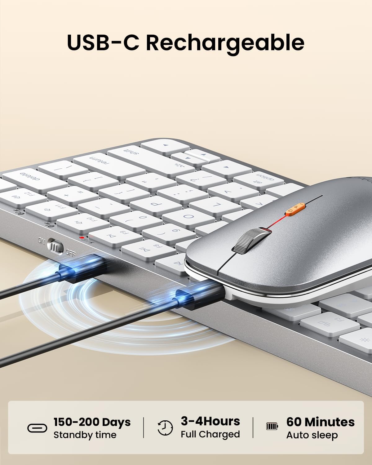 ProtoArc Backlit Compact Bluetooth Keyboard and Mouse for Mac, KM90-A Multi-Device Wireless Keyboard Mouse for Mac, Quiet and Rechargeable, for MacBook Pro/Air, iPad - White Silver