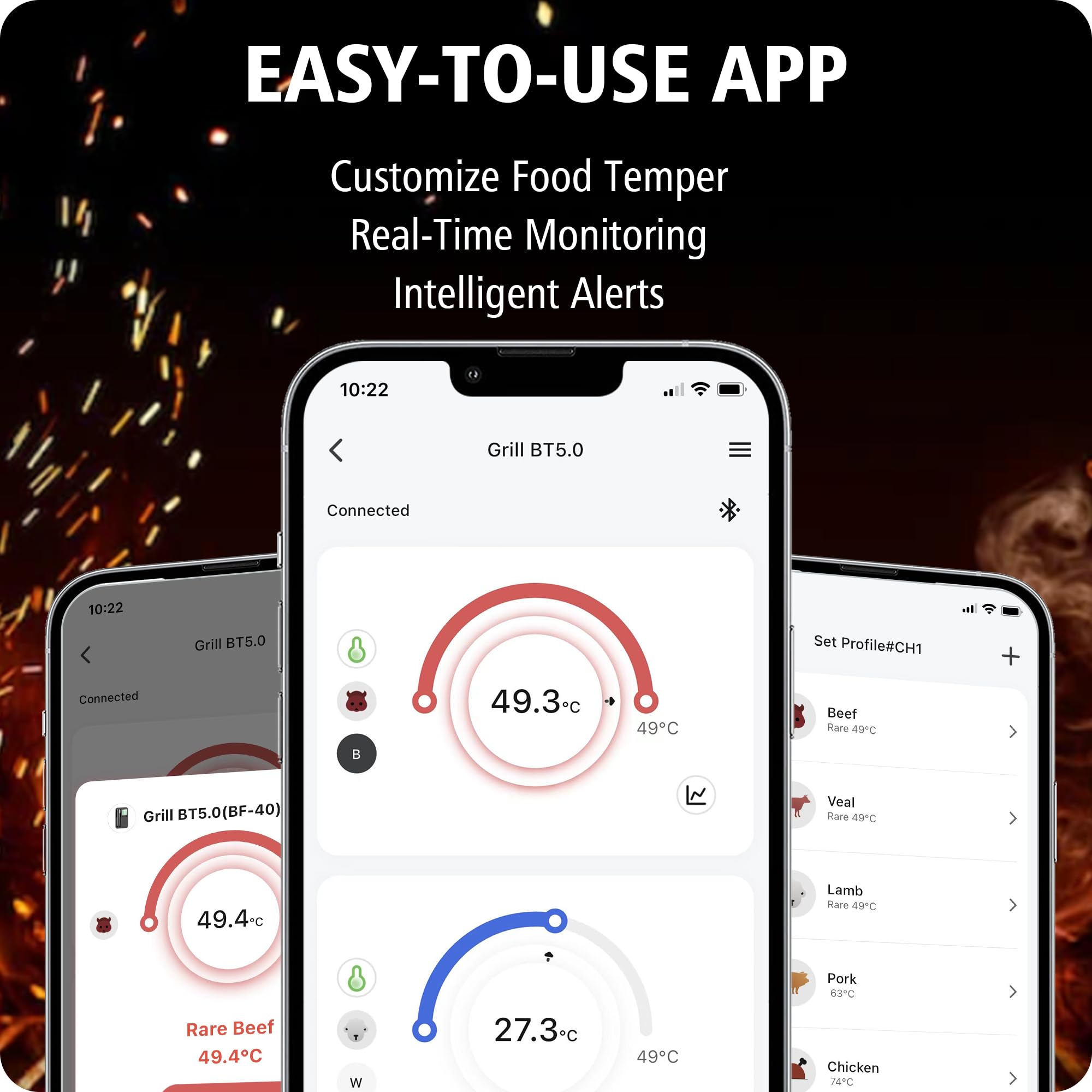 BFOUR Termometro per carne senza fili con 2 sonde (aggiornamento), termometro Bluetooth con grande display LCD, controllo app, termometro intelligente per barbecue, forno e barbecue