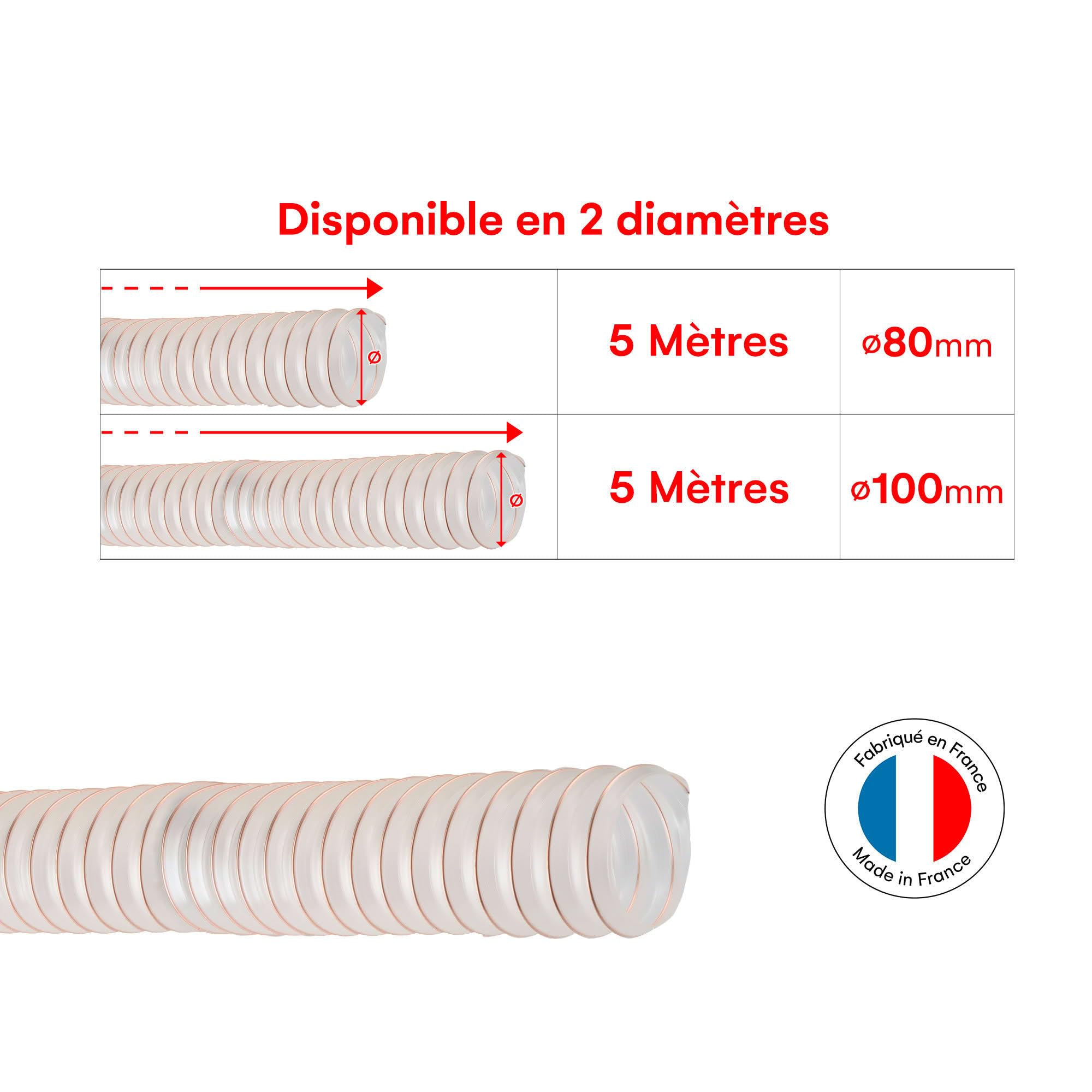 Tuyau aspiration - Gaine flexible en polyuréthane - 5 mètres - Résistant aux microbes et à l'hydrolyse - Fabrication française - Diamètre 100 mm mm