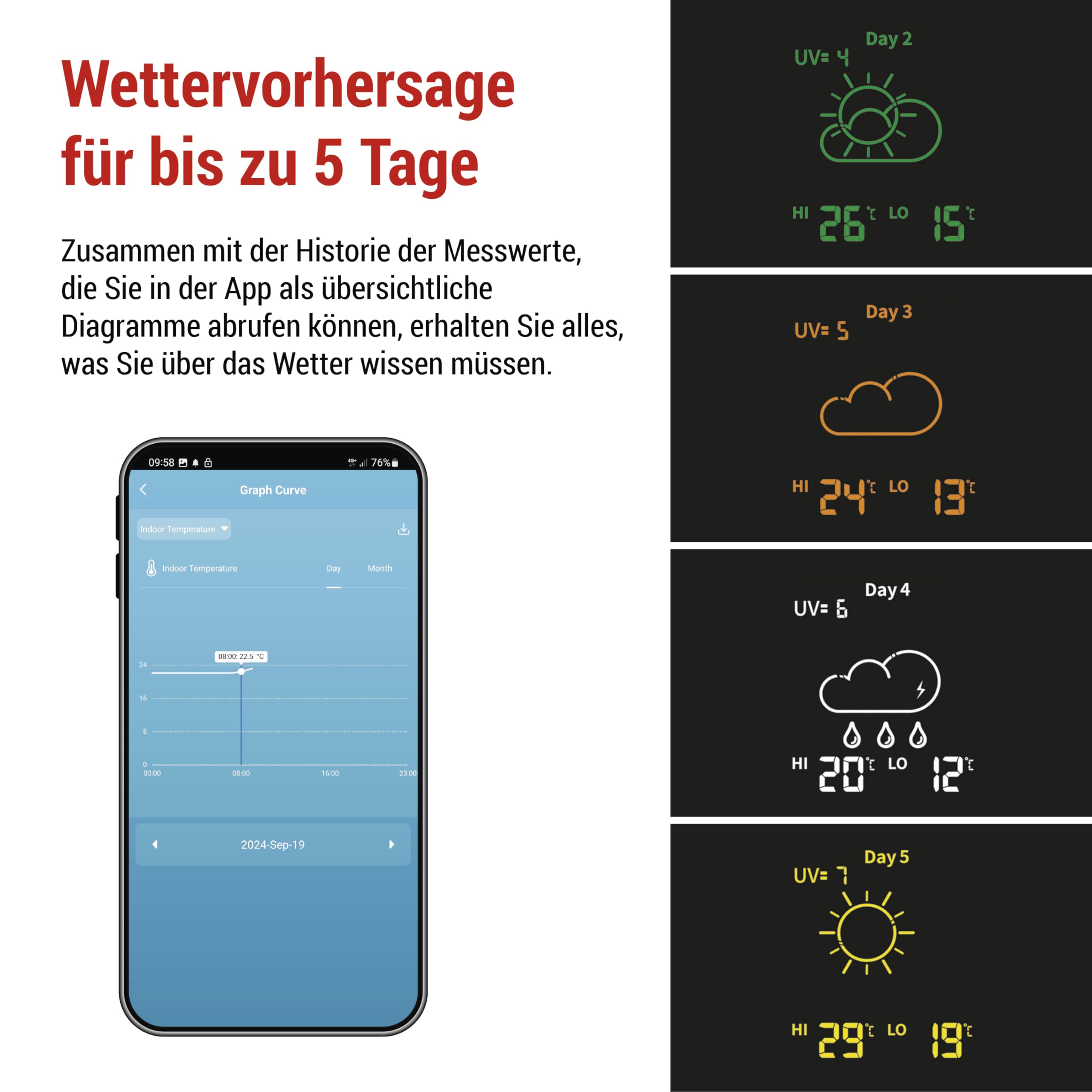 EMOS GoSmart – stacja pogodowa WiFi z bezprzewodowym czujnikiem zewnętrznym i aplikacją – kolorowy wyświetlacz, 5-dniowa prognoza pogody, termometr, higrometr, zegar kompatybilny z Tuya, Smartlife – w