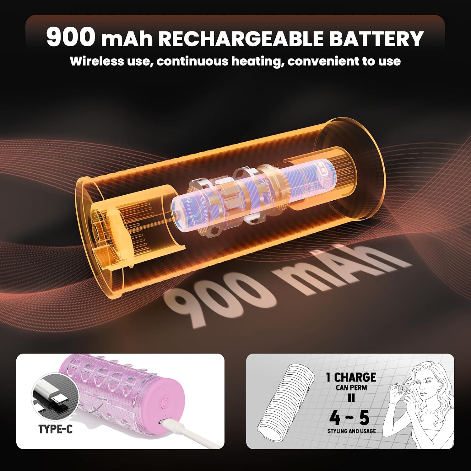Rechargeable Electric Hair Rollers, 2pcs Mini USB Heated Bangs Roller Set, Portable Bangs Curler for Hair Styling Tool, Cordless Heated Hair Curler with Auto Shutoff, Bangs Hot Roller DIY Hairstyles