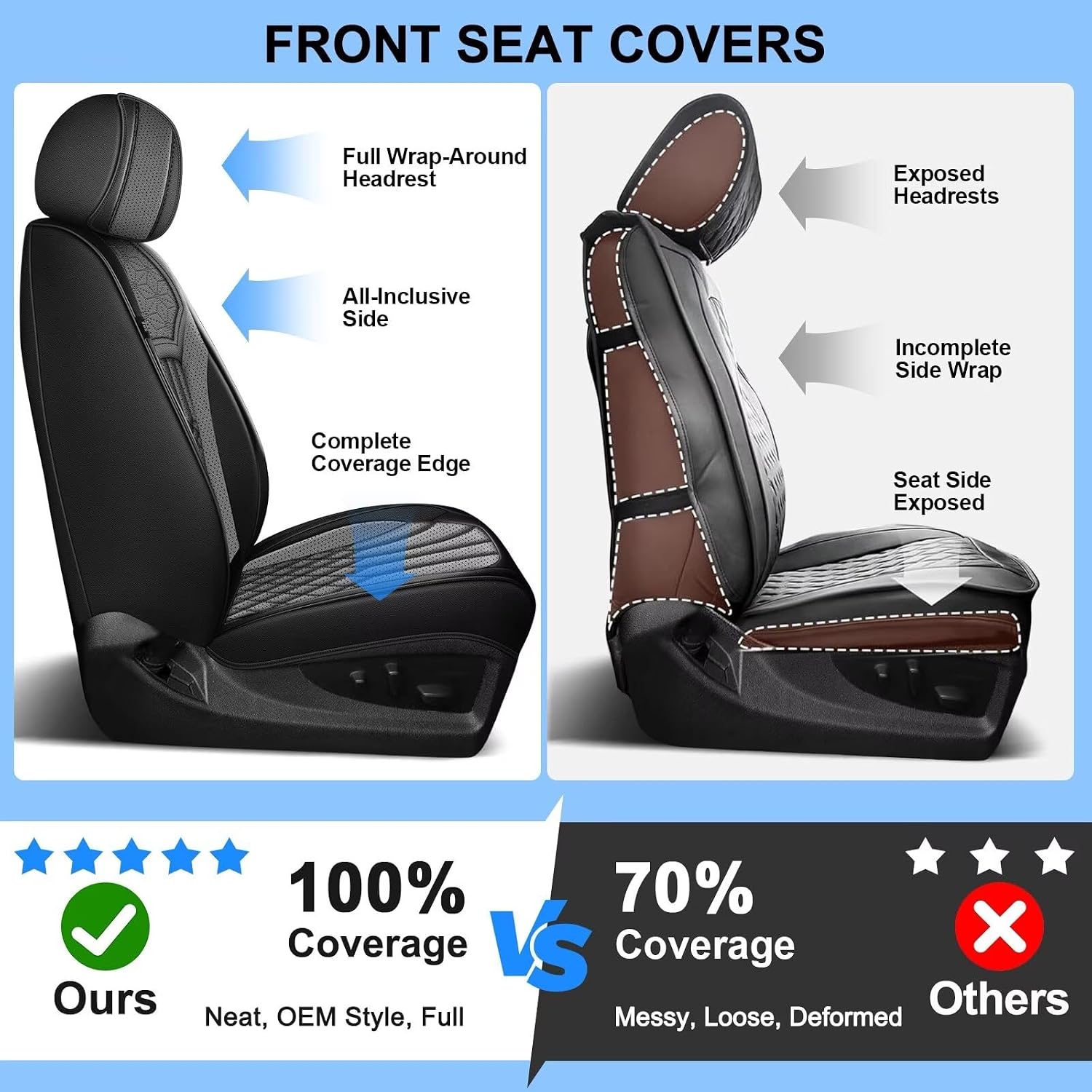 IKABEVEM Seat Covers Fit for Chevy Chevrolet Silverado GMC Sierra 1500 2500HD 3500HD 2007-2024 2025 2026 Pickup Trail Boss Z71 Crew Double Extended Cab Leather Protectors (Black&Grey,Full Set)