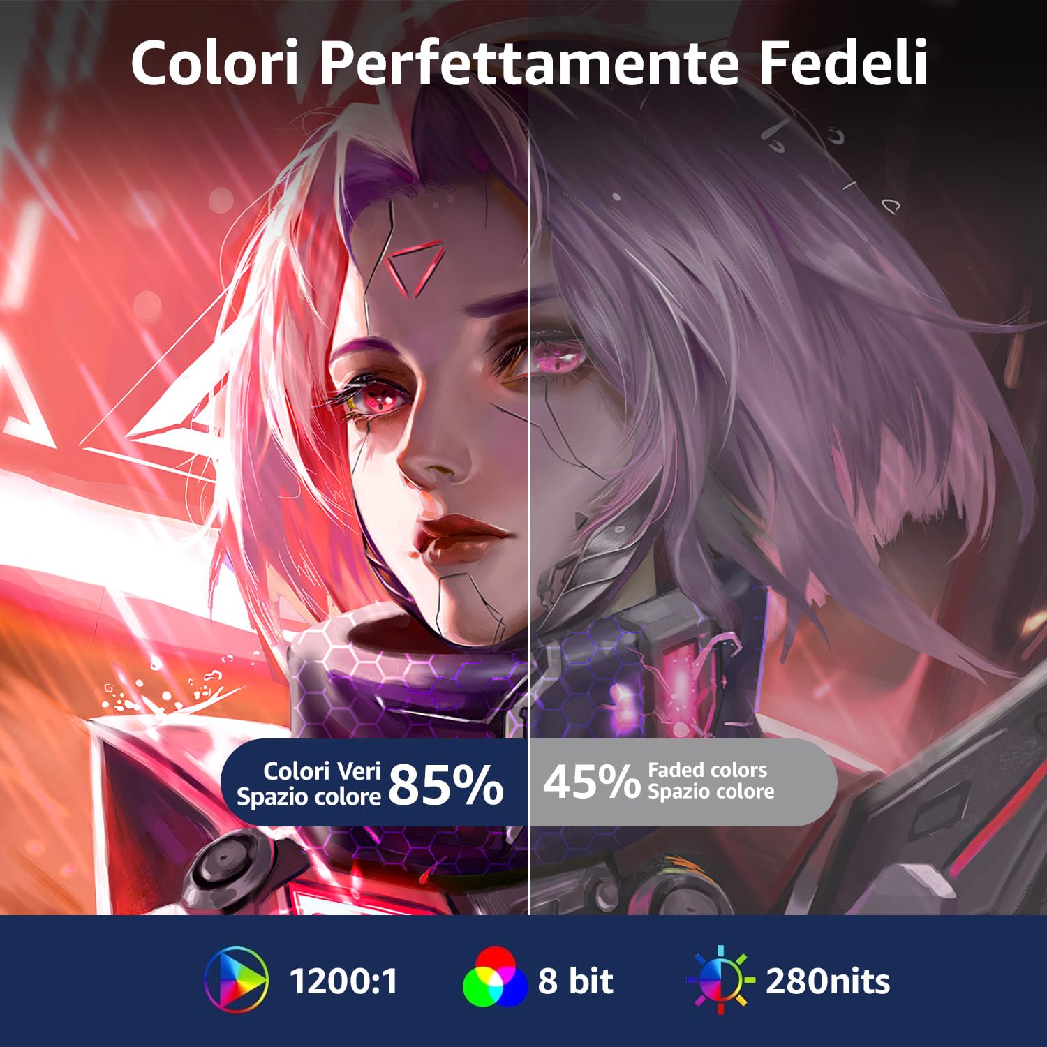 cocopar USB-C Portable Monitor - 15,6 pollici 1080P FHD HDR Zero Frame USB-C Computer Display con doppio Type-C Mini HDMI per Laptop PC Mac Surface Xbox PS4/5, con Smart Cover