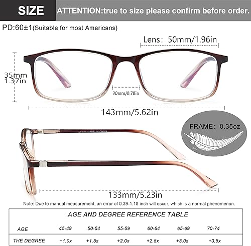 Miniatura 3 de Lentes de lectura con bloqueo de luz azul, paquete de 2 unidades, para lectura de computadora, hombres y mujeres, bisagra de resorte (negro, té), 1.5