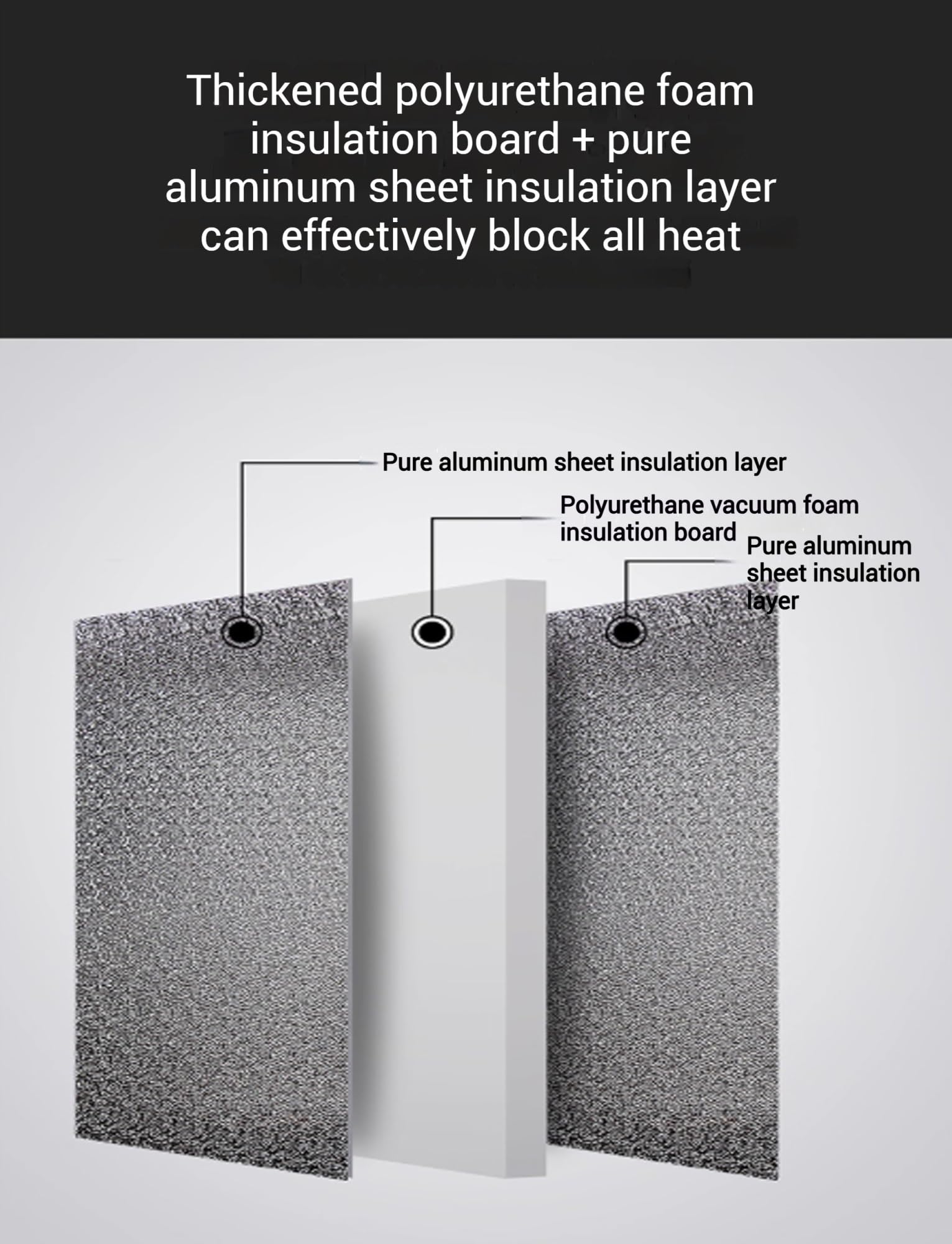 Alfombrilla de aluminio con protección contra el calor, 60 x 60 cm, resistente al aceite y al calor para parrilla, horno y refrigerador, protección ideal para la cocina