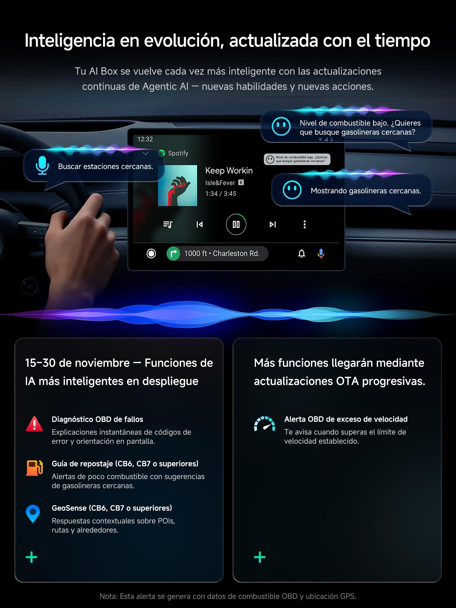 AI Box CarPlay Adaptador Android Auto Inalámbrico - Adaptador CarPlay Inalambrico con 4G, WLAN, BT Dual, USB, AI, GPS, MicroSD, OTA, Integrado 8 GB + 128 GB, CB6D, para Youtube/Netflix/Tarjeta TF