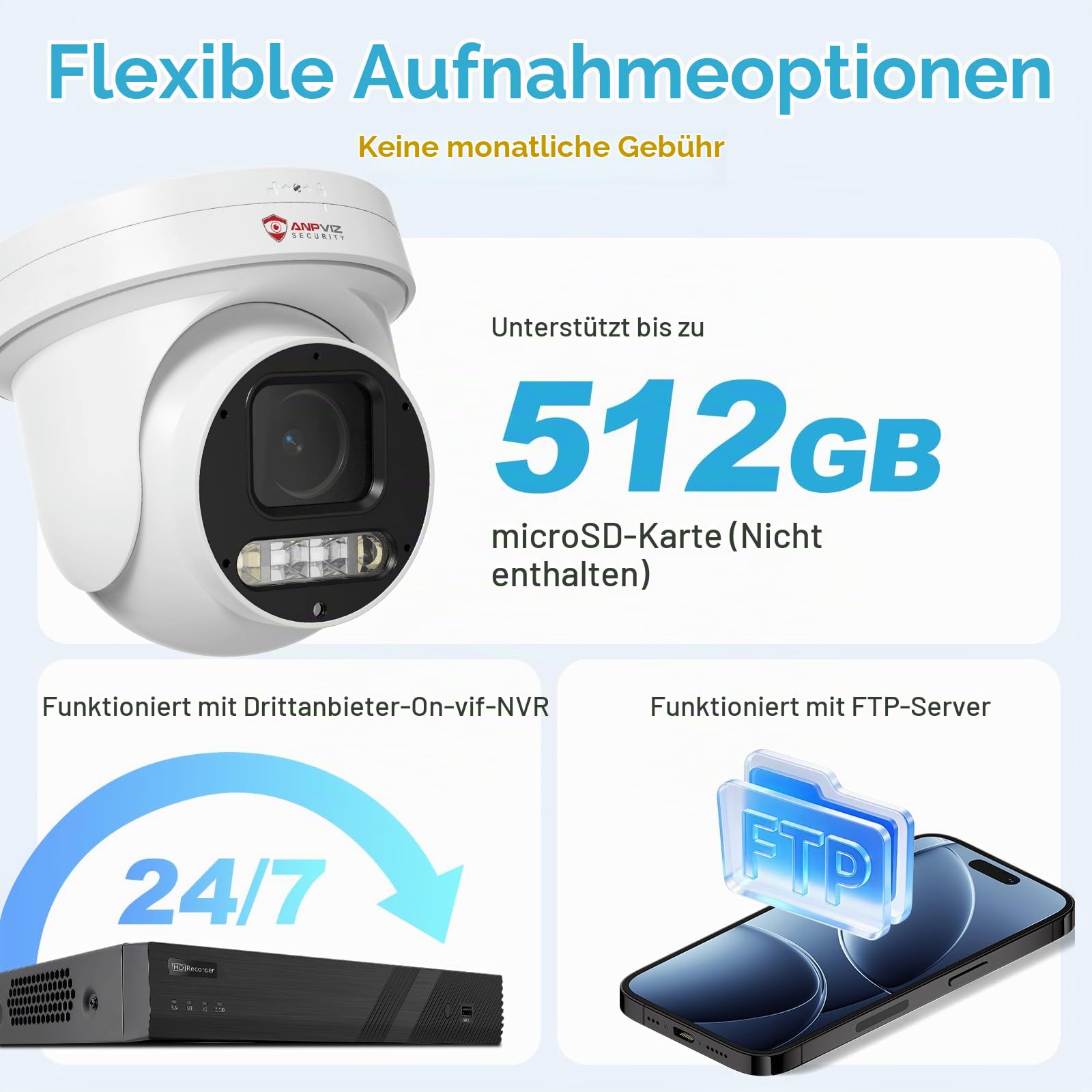 Anpviz 6MP PoE PTZ IP Kamera Outdoor, 5X Optischer Zoom, H 280° V 90° | Personen/Autoerkennung, Akustischem Alarm, Smart Farbige Nachtsicht, SD Kartensteckplatz, Kein Netzteil
