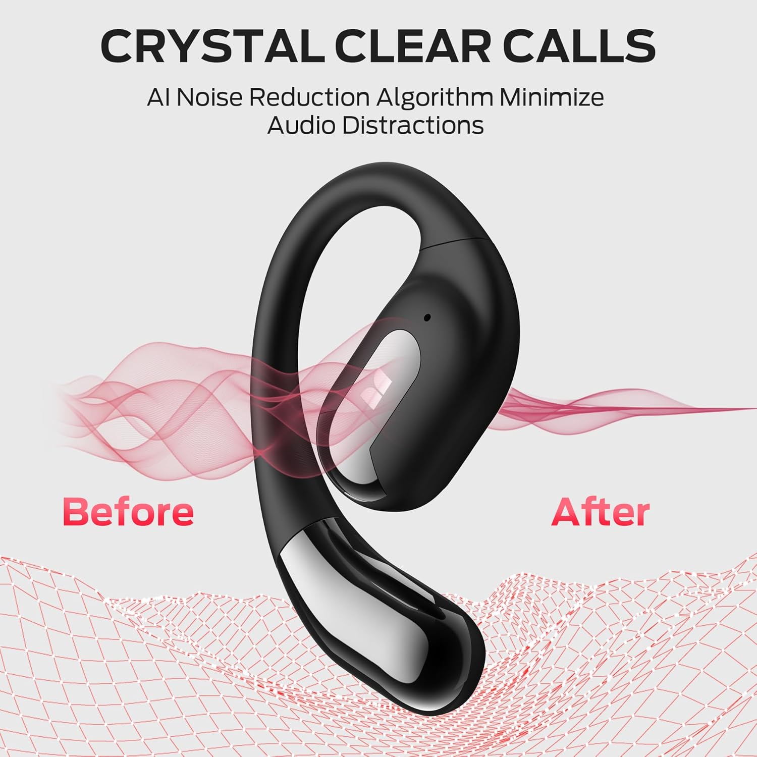 Diagram illustrating AI noise reduction for clear calls