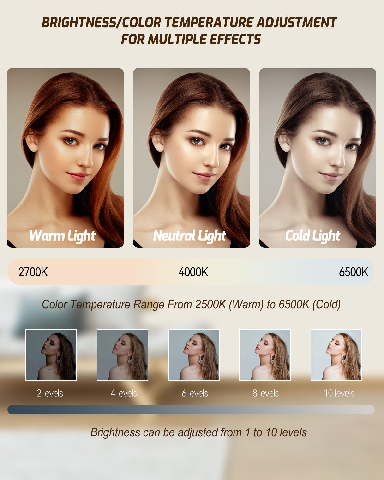 Lumiere Telephone Selfie Ring Light: Lampe d'appoint Rechargeable à 90 LED pour Téléphone, Lampe Annulaire pour Photo Réunions de Zoom, TikTok, Vlog Photographie