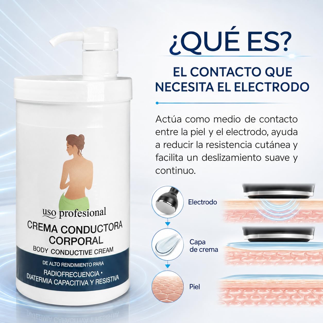 Crema conduttrice per radiofrequenza corpo – 5 litri