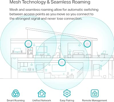 TP-Link EAP610 | Omada Business WiFi 6 AX1800 Wireless Gigabit Access Point| Support Mesh, OFDMA, Seamless Roaming & MU-MIMO | SDN Integrated | Cloud Access & Omada App | PoE+ Powered | White