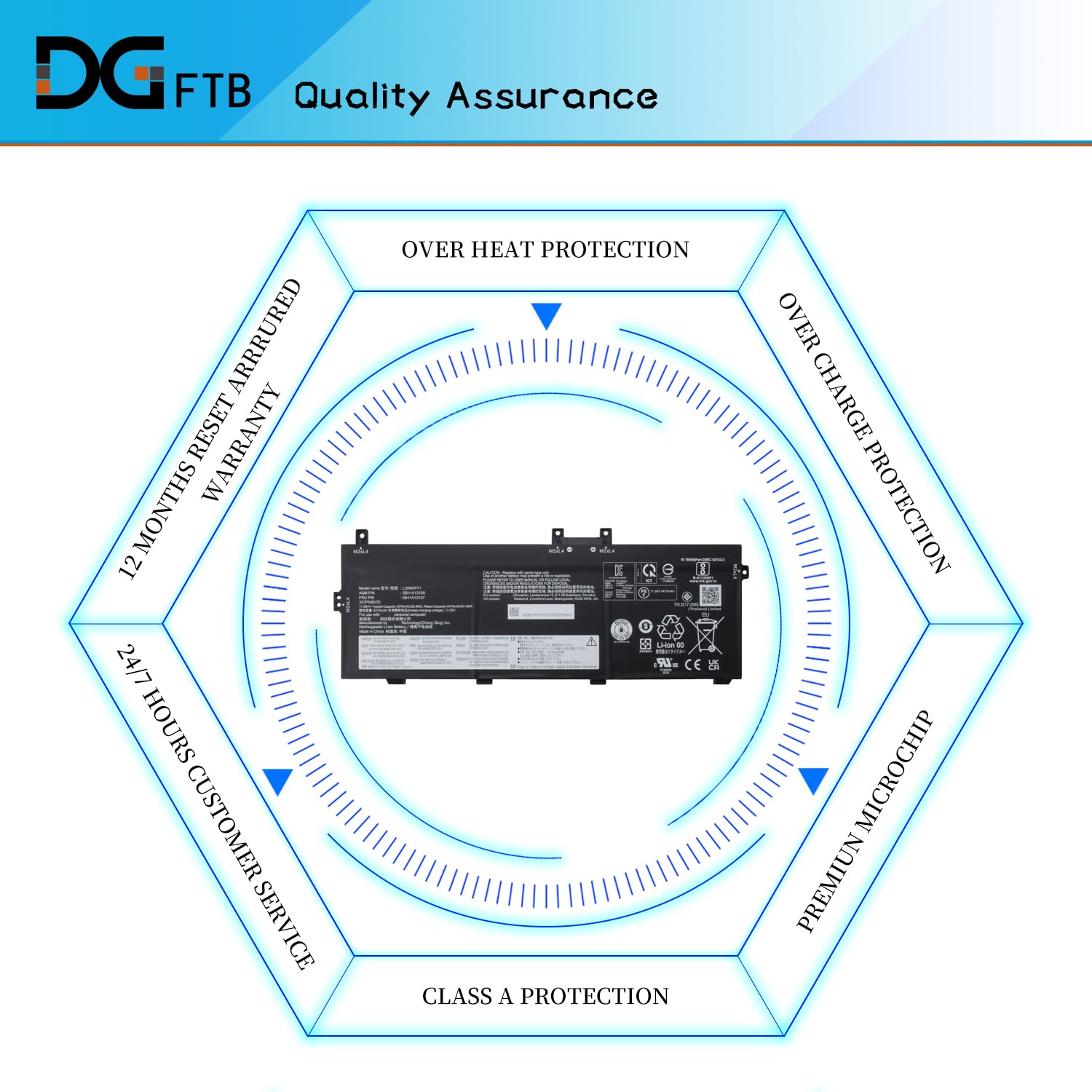 Amazon.com: L20M3P71 Laptop Battery for Lenovo ThinkPad X13 Yoga