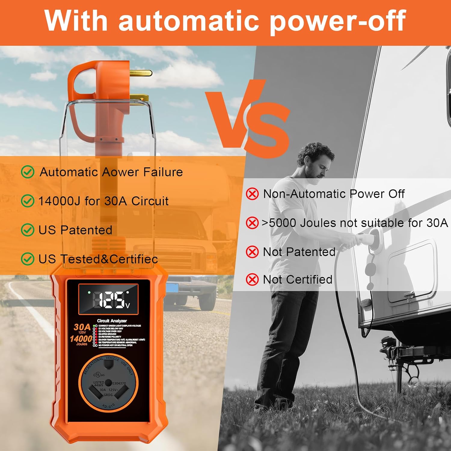Rv Surge Protectors 30 Amp,14000 Joules Rv Circuit Analyzer Waterproof with Smart Led Display,Surge Protection with High/Low Voltage Protection,Rv Voltage Protector for Camper, Travel Trailers