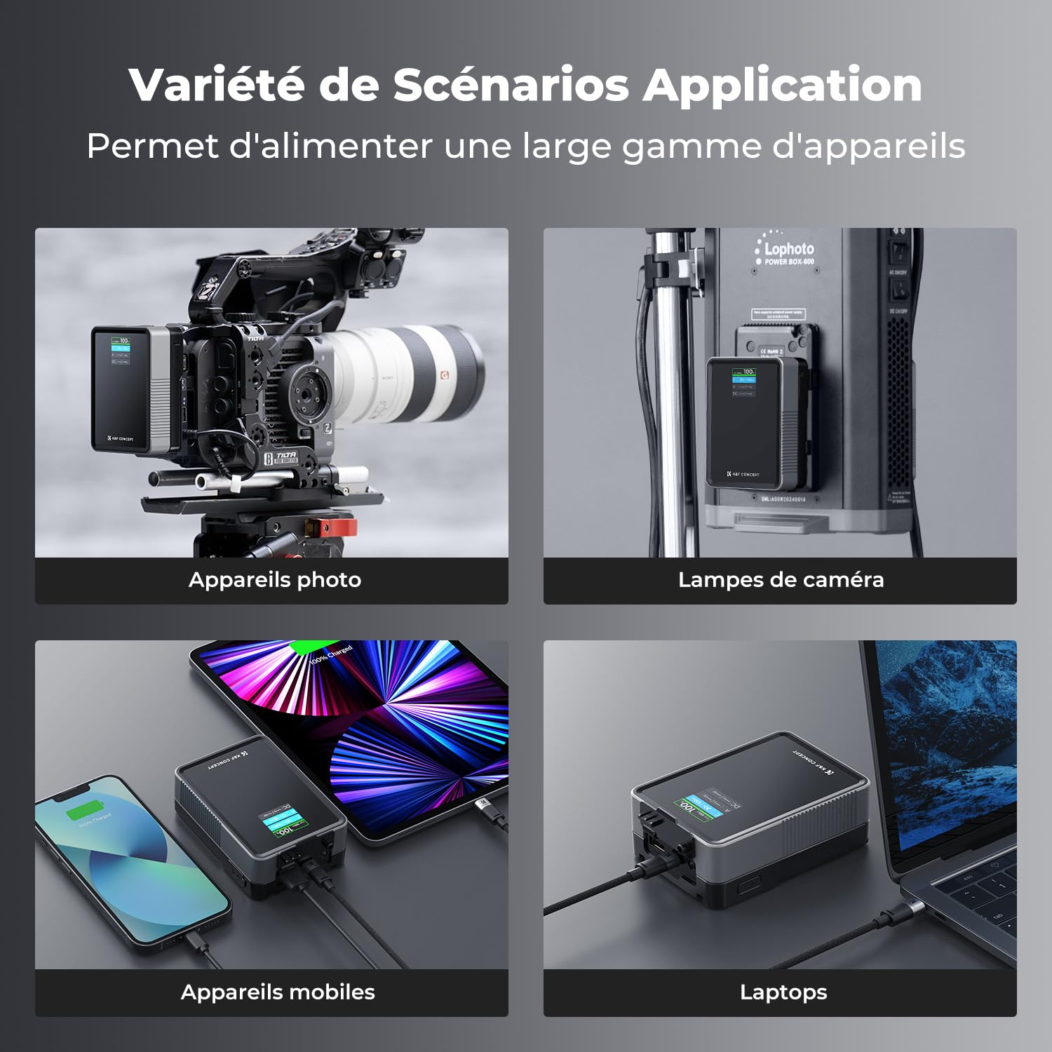 K&F CONCEPT 50Wh Batterie V Mount, 65W Chargement Rapide USB-C PD, 14.8V/3400mAh Mini Batterie V Lock avec Écran TFT/D-Tap/BP/Type-A/Interface DC pour Camera, Caméscope, Moniteur