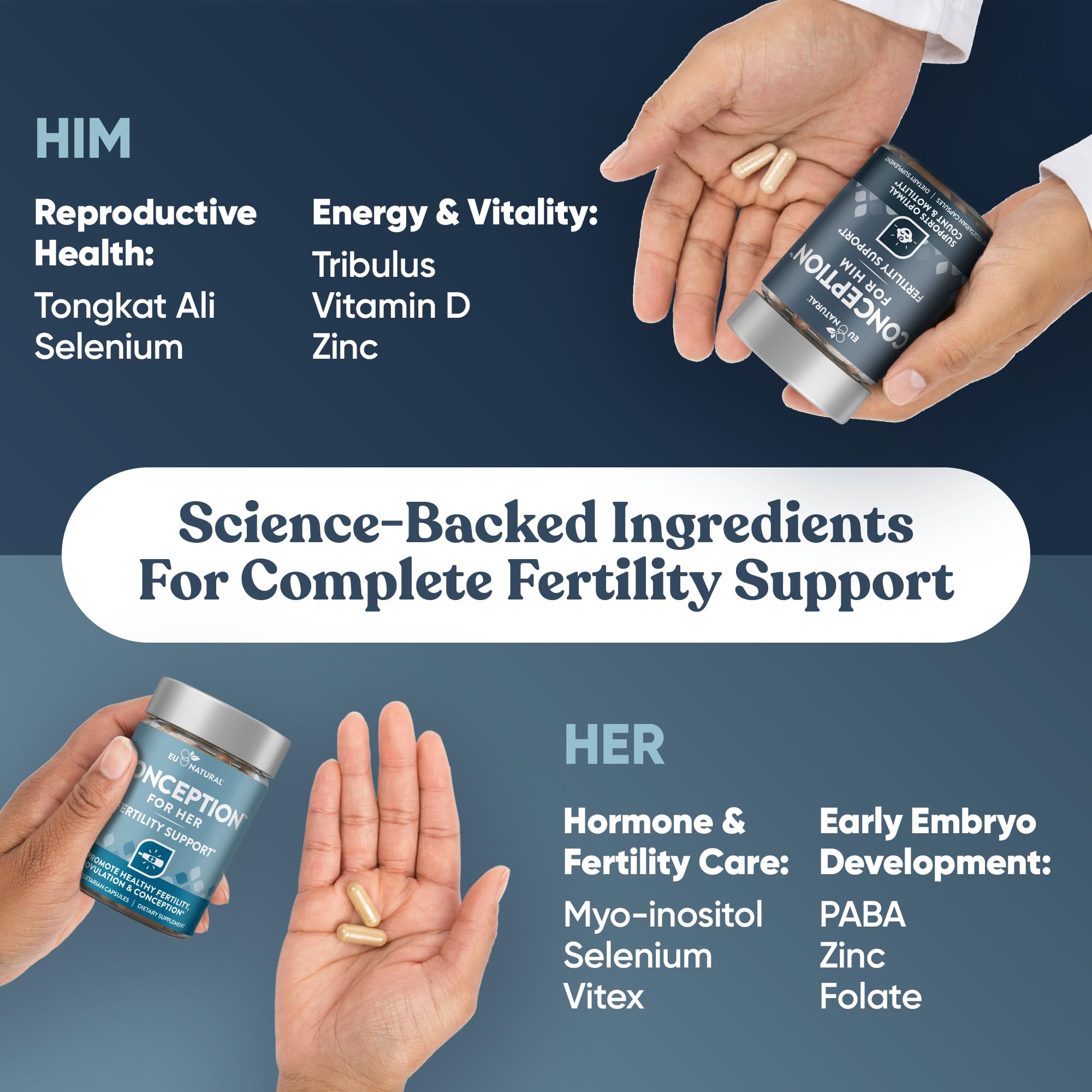 Conception for Her & Him Fertility Supplement Bundle, 120 Veg Capsules — Amazon image 5